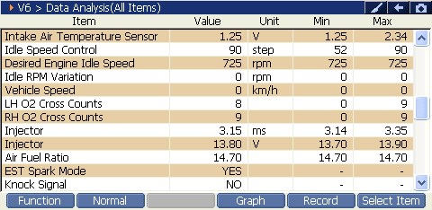 2000 RPM preview